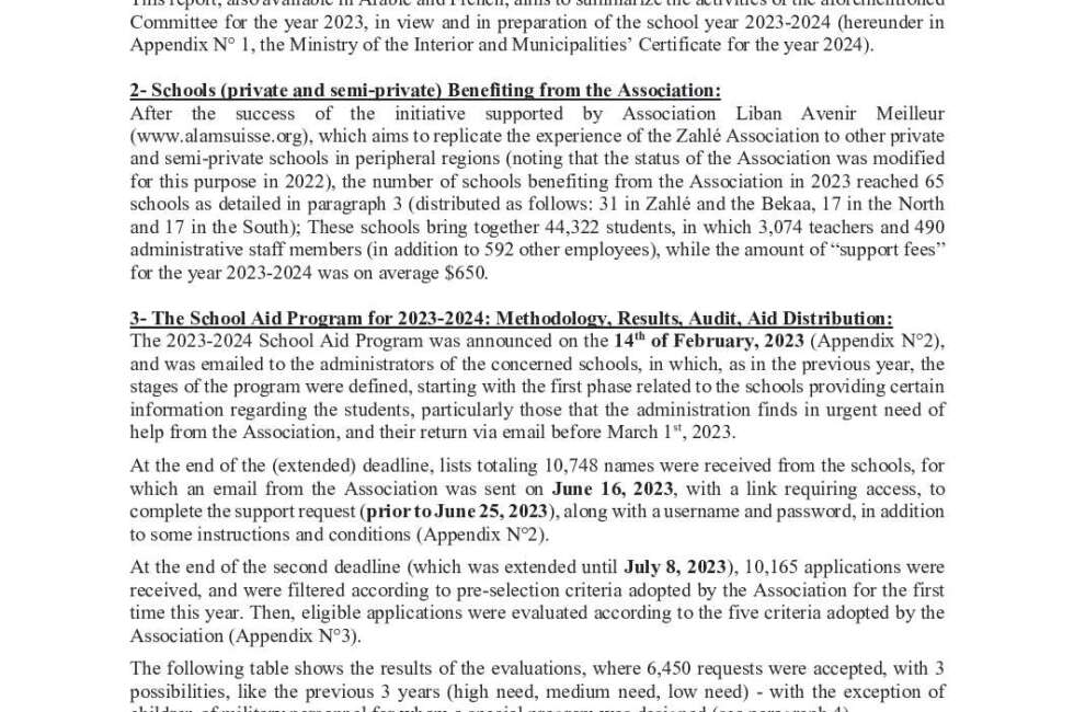 EN – Zahle School Aid Committee (Lebanon) 2023-2024 Report